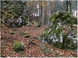 Pirman - Turjak Castle